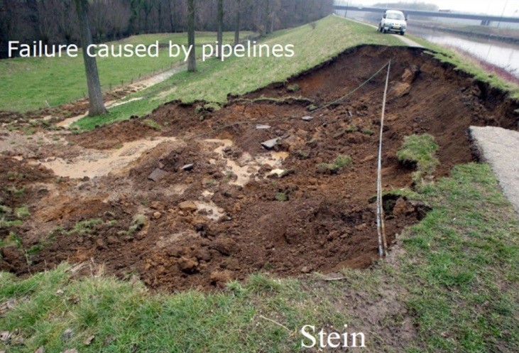 Dike instability at Stein (Juliana Canal, Limburg). Due to a leakage of water pipeline, instability occurred.